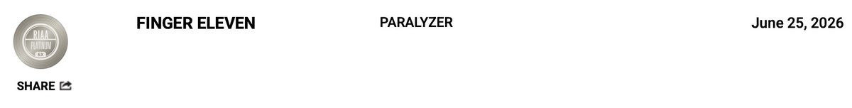 theindyreview's tweet photo. @Finger_Eleven's "Paralyzer" has reached @RIAA 6x #multiplatinum. Congrats to the band! https://t.co/MY4rxauZg5