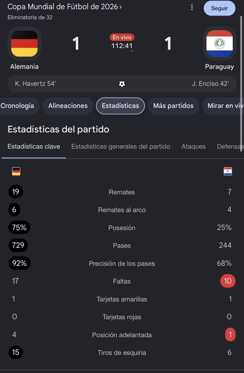 _one_more_user_'s tweet photo. El Cholo estaría orgulloso https://t.co/1cc2rK8Uu4