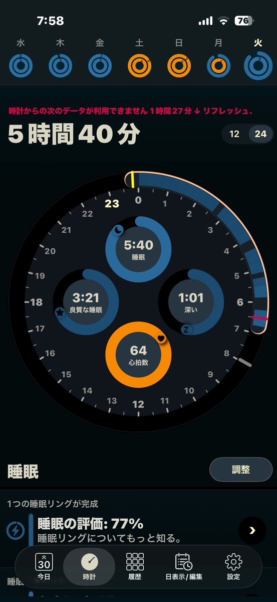 utunkny02's tweet photo. おはようございます。6.5時間睡眠、中途覚醒１回、天気は晴れ、室温24°、メンタルは普通です。

火曜日、街へ移動です。

焦らず、頑張らず、比較せず

今日もゆるふわで生き抜きましょう！　#うつ病　#楽しく生きる https://t.co/4gKbmxlwrJ