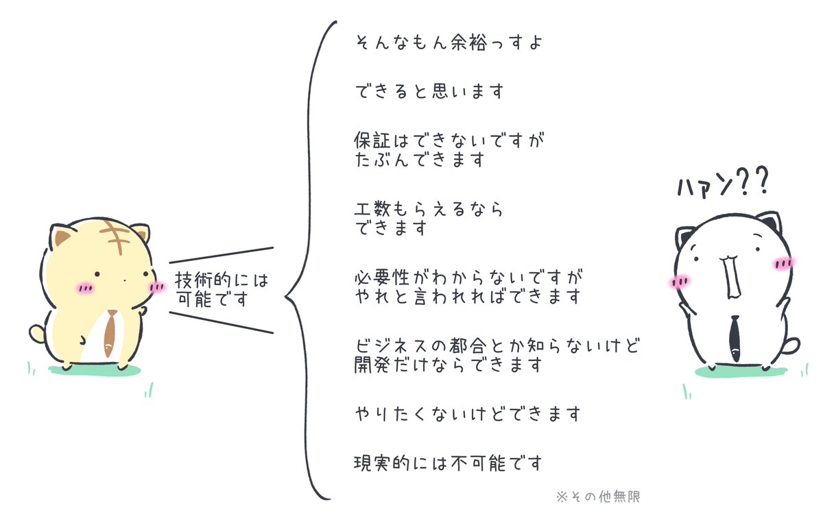 HigurashiNapon's tweet photo. 「技術的には可能です」の意味 https://t.co/62frWW7RLq