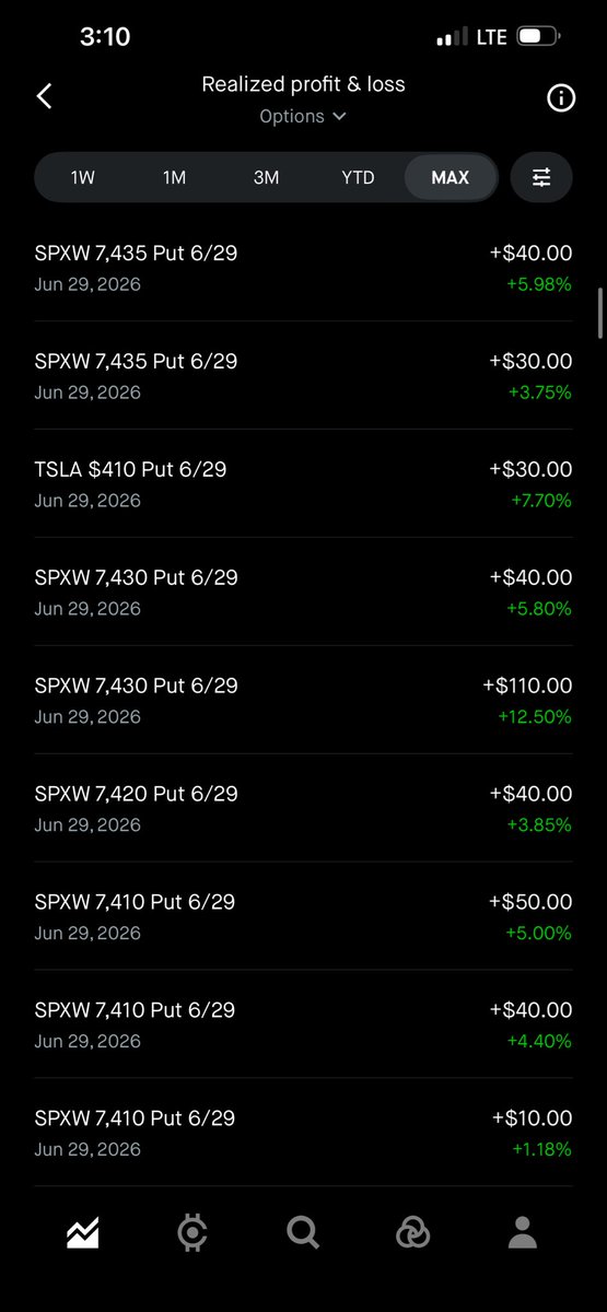 Wasnt_Tryin's tweet photo. @ayceATH I was just going for scalps. Got my account back to $1470 from $970. Should have stopped there but then I kept trying $7435, 7440 https://t.co/EwbX1137LY