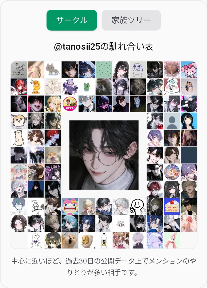 りん tweet media