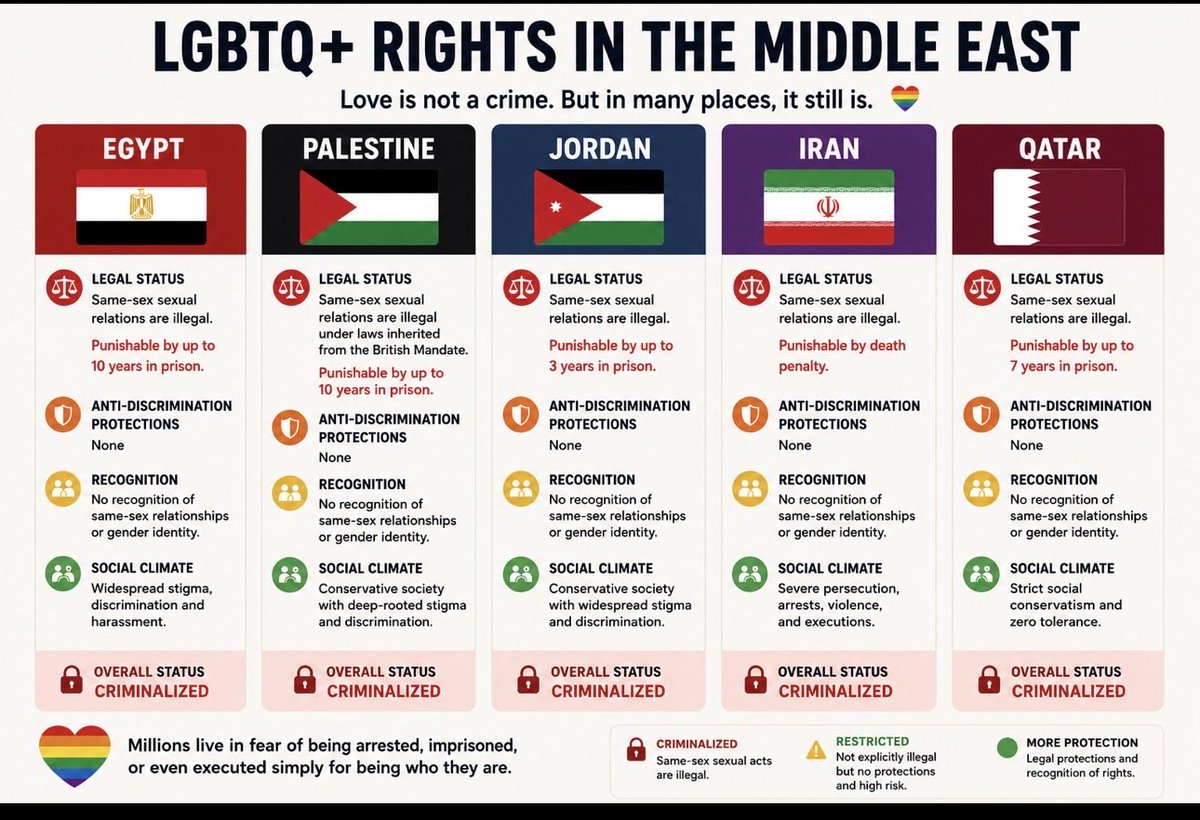 HypocrisyTimes's tweet photo. @umichvoter https://t.co/dAUxTHPxQq