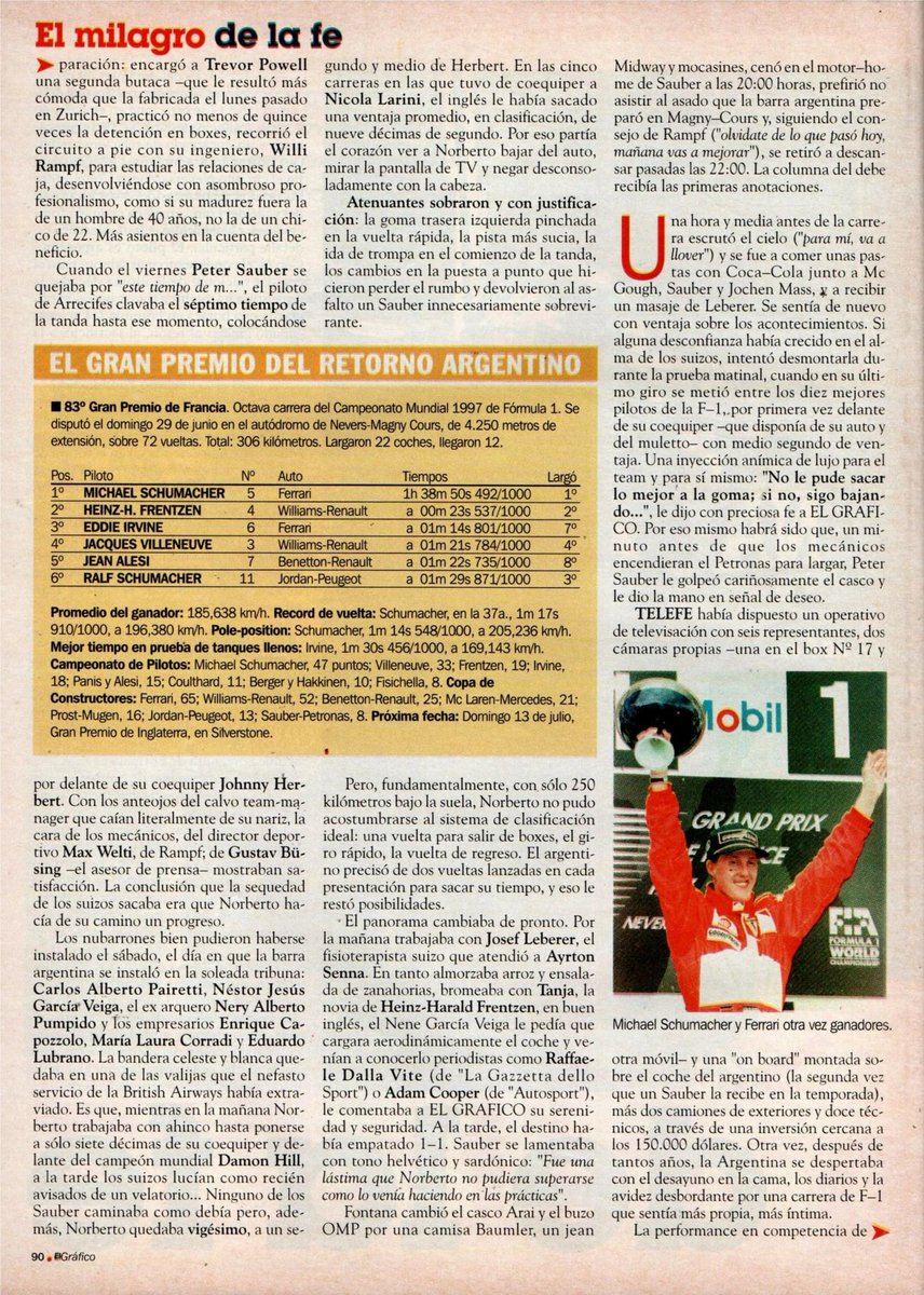 PatoG82's tweet photo. 📓 Nota de revista El Gráfico 🏁

#NorbertoFontana #Fontanita #Formula1 #Formel1 #SauberF1 #GPdeFrancia #FranceGP #MichaelSchumacher #RevistaCorsa #CunadeCampeones #ArrecifesArgentina #RevistaElGrafico https://t.co/h6fW0Pt5pH