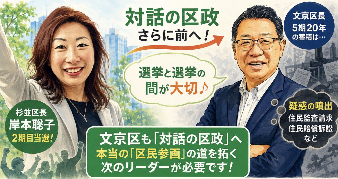 Refresh2027's tweet photo. 【請願事項１】文京区においても杉並区の岸本聡子区長が進める「対話の区政」に取り組み、課題を区民と共有し、「対話」し、真の「区民参画」を通じて一緒に解決するようにしてください。#文京区 #文京区議 #元町ウェルネスパーク #竹早公園 #小石川図書館 #国際バカロレア #順天堂 #園庭 #地下利用 https://t.co/DD6oPhbt7n