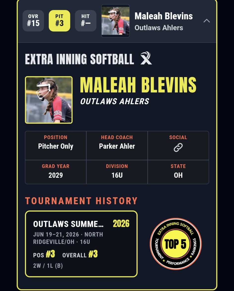 Maleah Blevins tweet media