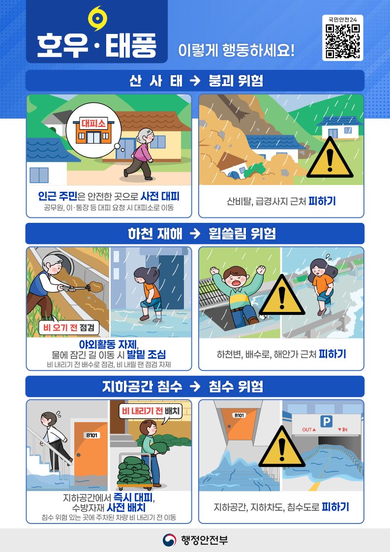 HappyTraffic's tweet photo. [경상권 18:00분 현재] 홍보 : (여름철 풍수해 예방) 풍수해 예방 및 대피 국민행동요령, 참조하시기 바랍니다. #traffic_kor https://t.co/D15yMv0n0z