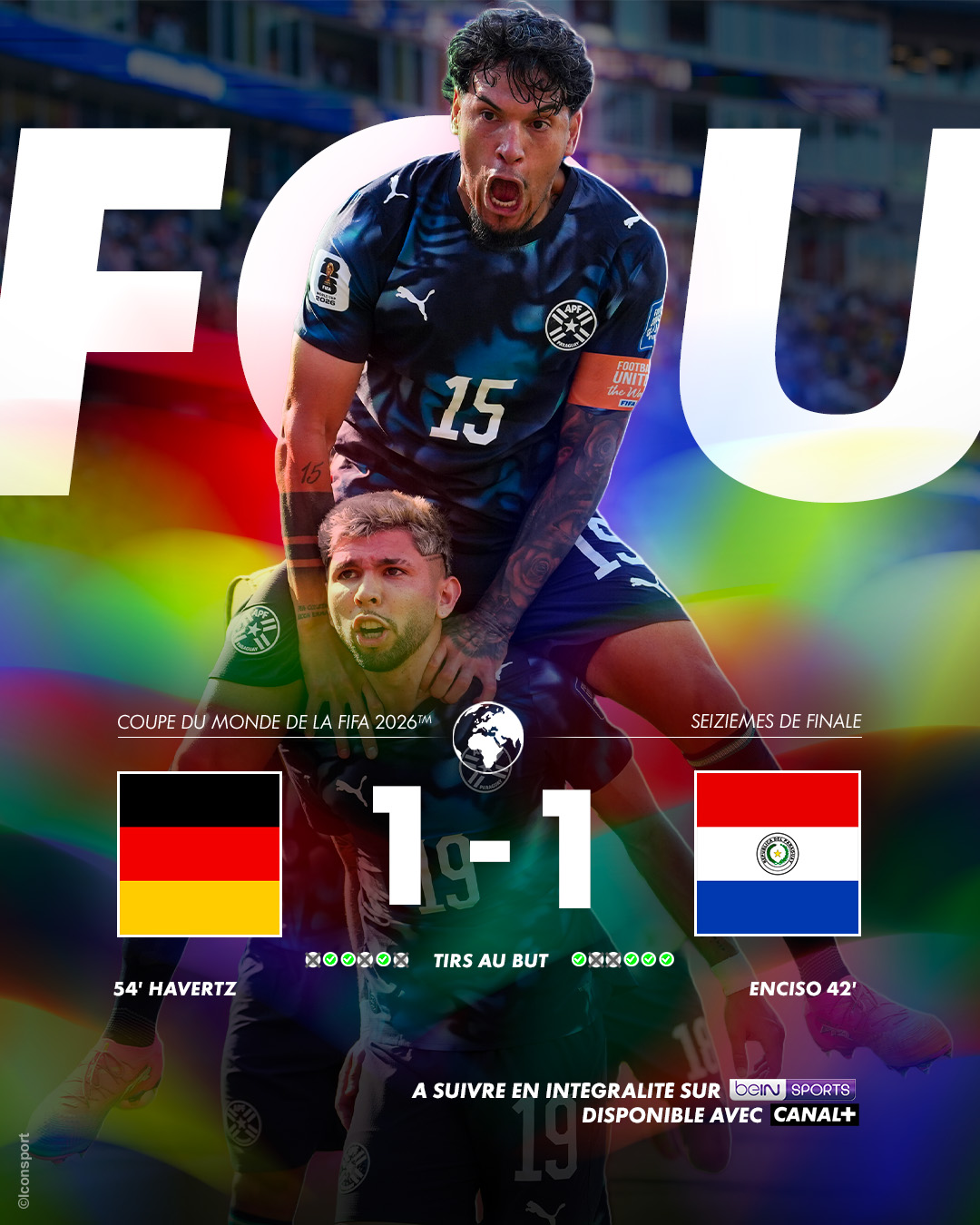 🚨 EXCEPTIONNEL : LE PARAGUAY ÉLIMINE L'ALLEMAGNE EN 1/16E DE FINALE DE...