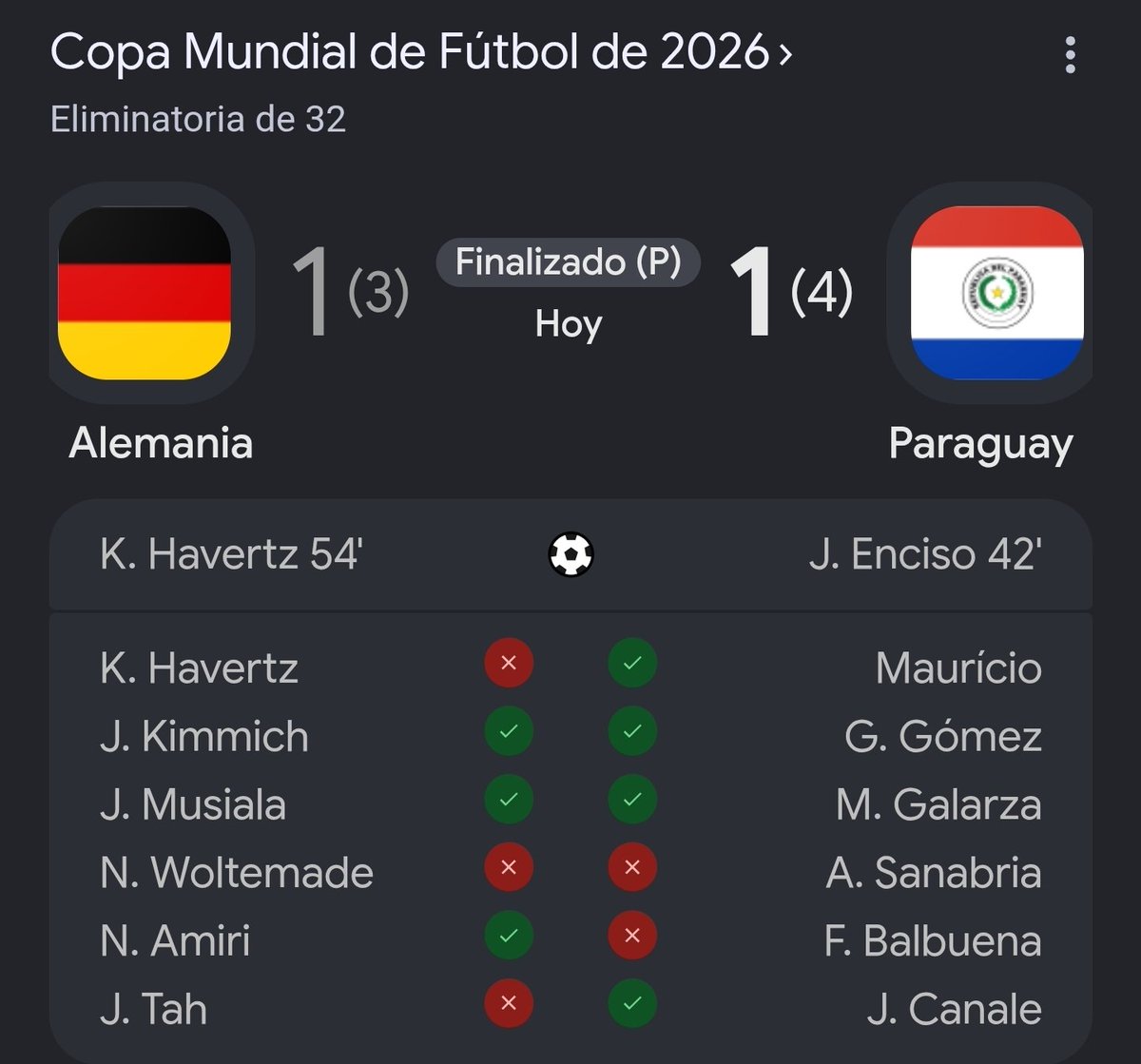 Trumperizar's tweet photo. "El Mundial es una Eurocopa con Argentina y Brasil" https://t.co/AU9taJZofh