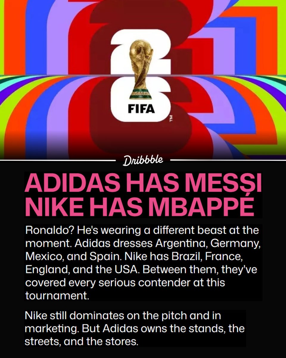 Dribbble tweet media