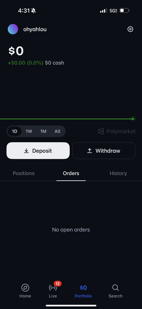 ohyahlou's tweet photo. @Polymarket  just hit a fucking lick on me wtf😭😭 https://t.co/669ghJoJa6