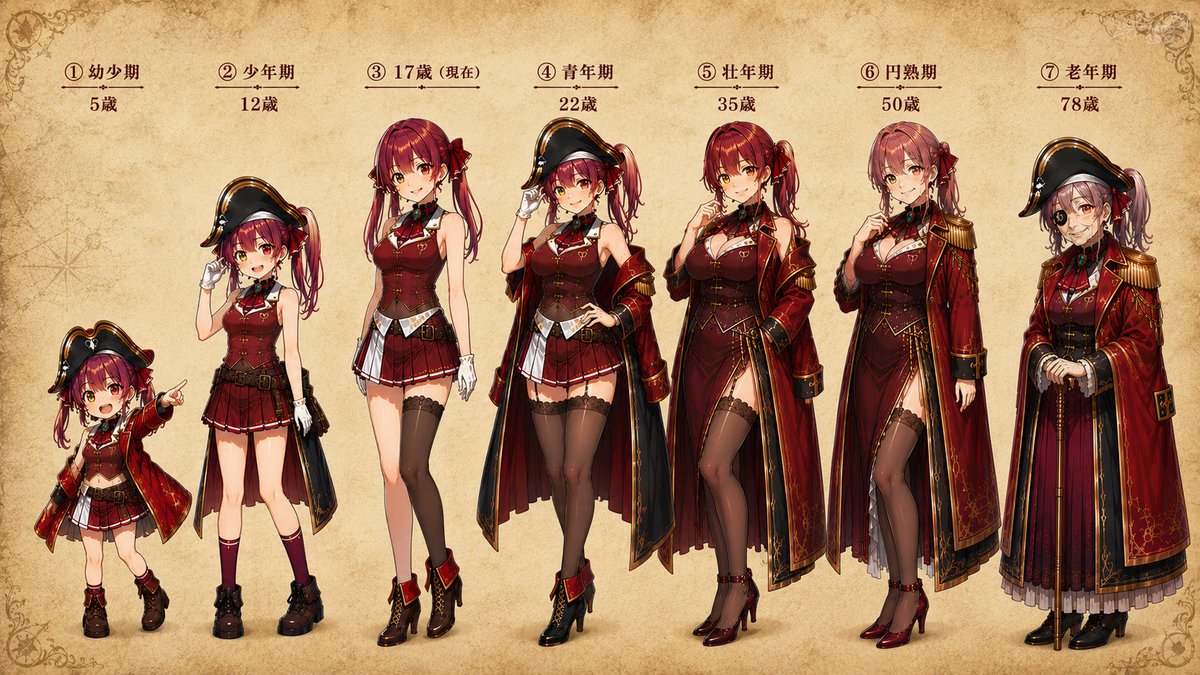 saburera4649's tweet photo. 🏴‍☠️マリン成長記録 https://t.co/bhDNSuGMtR