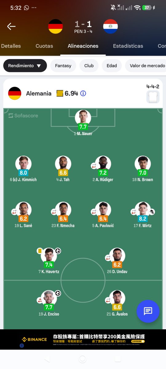 antoniossj4's tweet photo. @BetMyPick1 Aquí están las 2 alineaciones y nomás cambiaron a musiala para los 16vos https://t.co/Ri5KAIdPDL