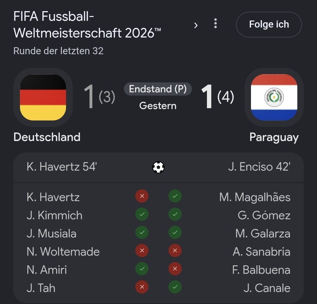 DavTheVictorian's tweet photo. Welp... That referee is going to be the newest target of German ire. 😂

Was 2:1, but we had a goal disallowed for a tiny contact on the goalie. Something that a goal has NEVER been disallowed over before. https://t.co/IiPlBdSRh5