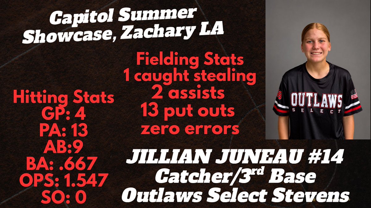 Jillian Juneau tweet media