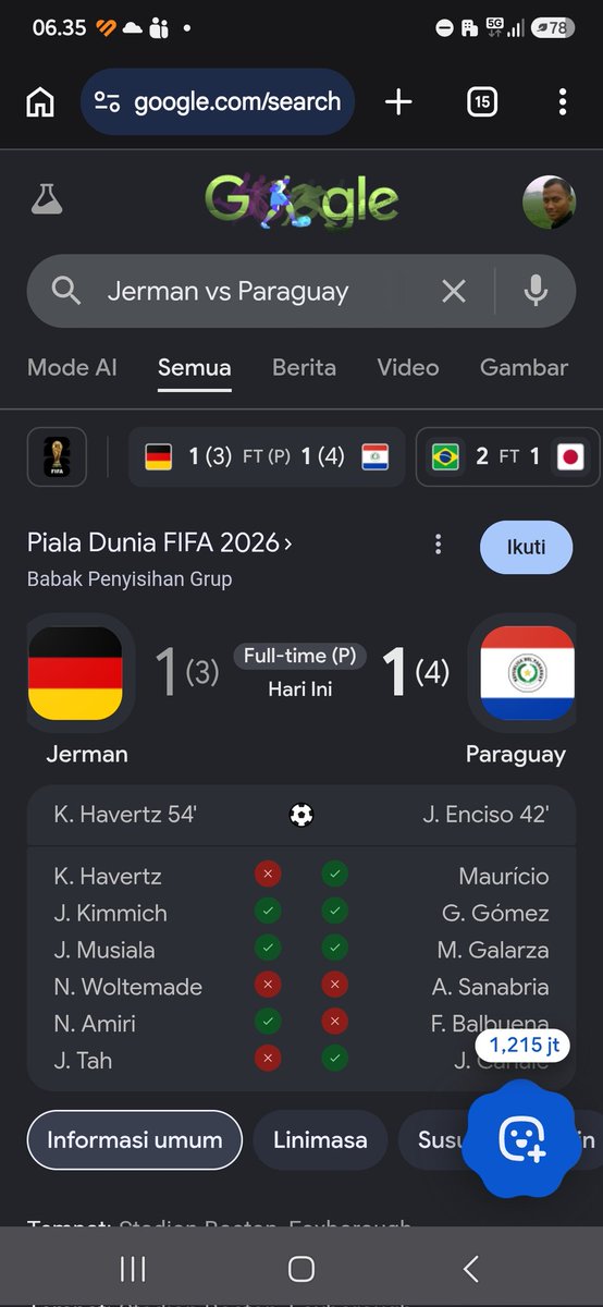makibay86's tweet photo. JERMAN : Pulang Jejer Kauman https://t.co/DOyBKGDUYk