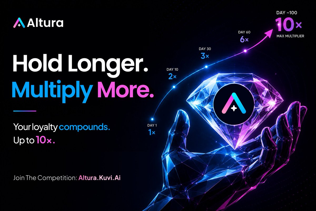 altura's tweet photo. Diamond hands aren't a meme here.

They're literally the formula. https://t.co/5J0LQLb9CQ