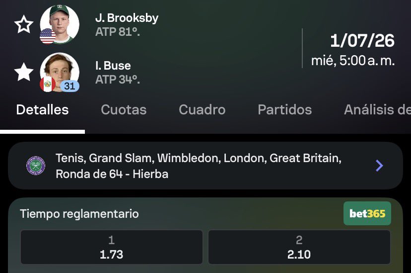 ManoloSeFue's tweet photo. @CarlosScheelje @Arraya_Tennis Brooksby es favorito. https://t.co/C2dtUuRQ7F