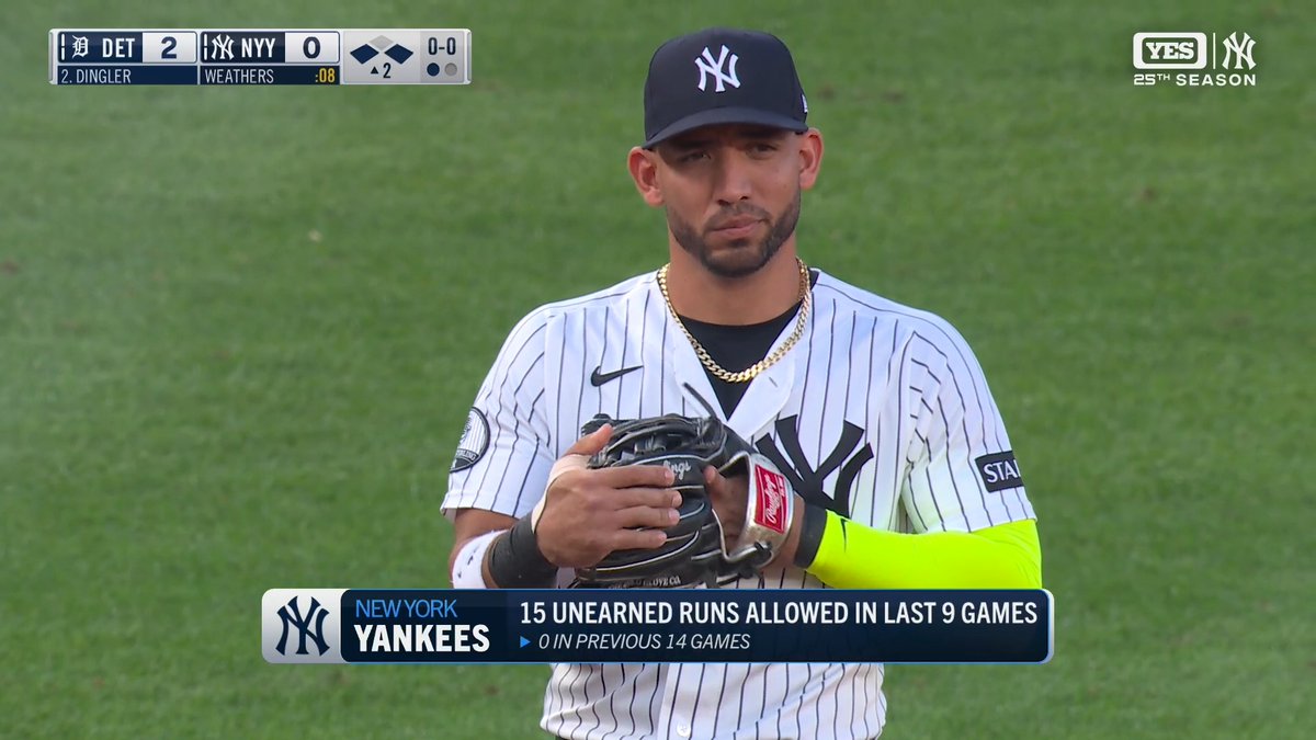 FiresideYankees's tweet photo. Not good.

Defense has to be better. https://t.co/HJhHPfTV9r