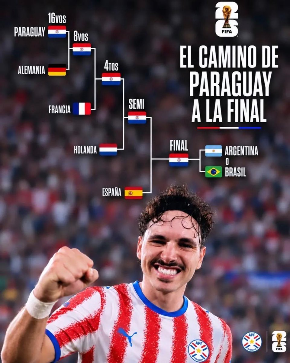 FedeHernandez1's tweet photo. Es más fácil desactivar un átomo, que está ilusión @APFOficial https://t.co/3XgNdZuhls