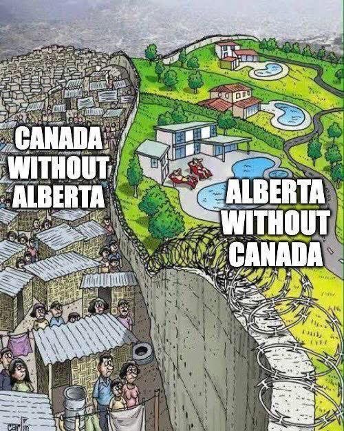 RiseOfAlberta's tweet photo. https://t.co/isIT1ydwcp