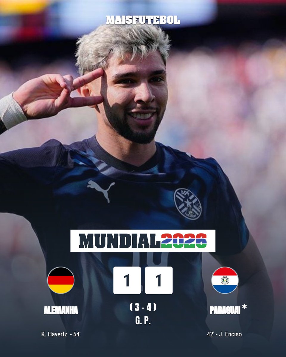 maisfutebol's tweet photo. Paraguai contraria favoritismo da Alemanha e provoca o primeiro grande choque do Mundial 2026!

#mundial #alemanha #paraguai https://t.co/L5nBXM9NBf