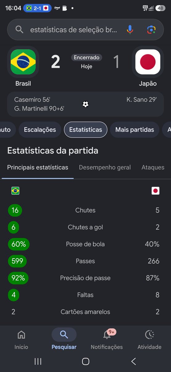 jacksondayvers's tweet photo. @Ip8KAKqMhB88879 @sevennntwelve @aNIMEfla Vocês foram muito detonados e deram 1 chute ao gol no segundo tempo, apenas isso https://t.co/cK87P7UuPj