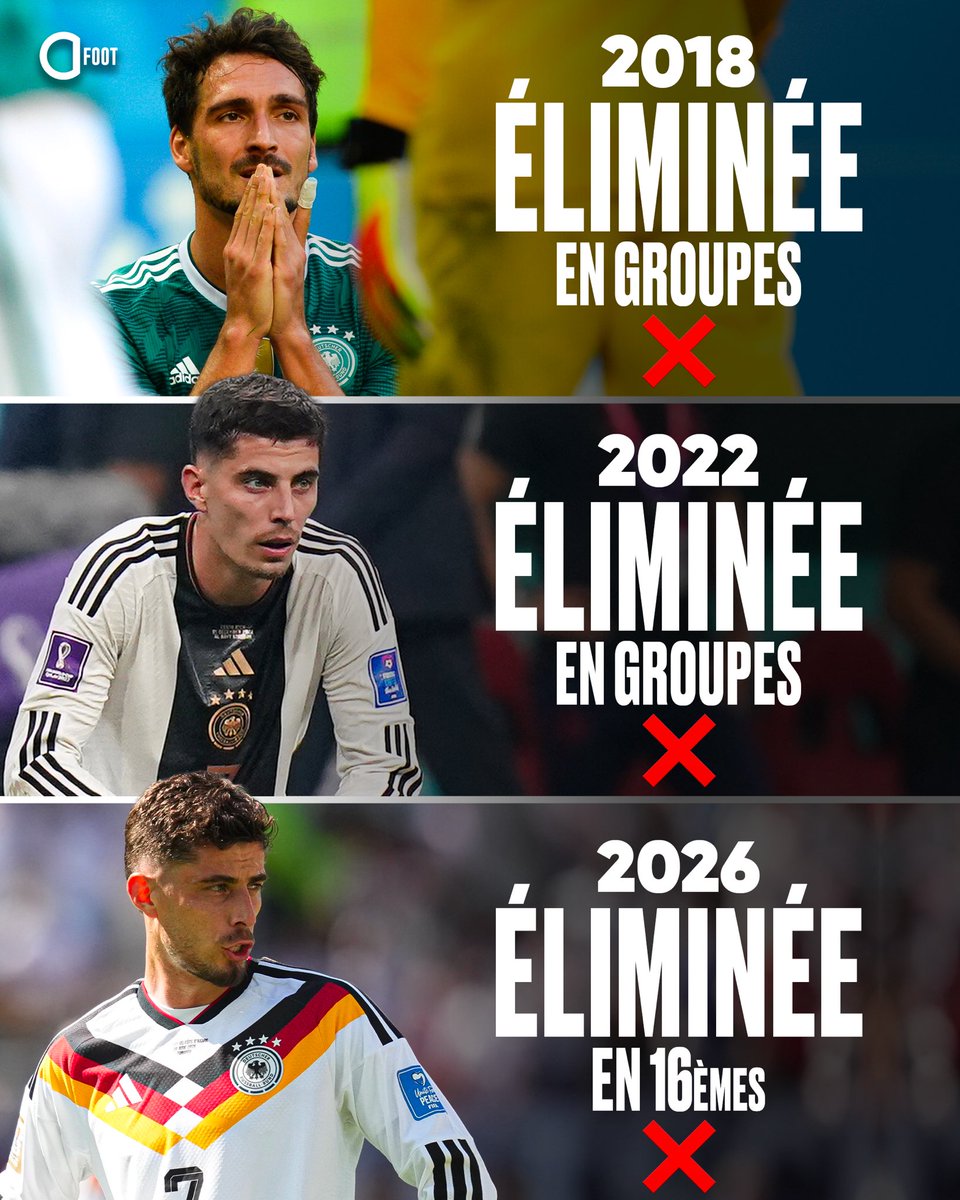 ActuFoot_'s tweet photo. C A T A S T R O P H I Q U E ! 

🇩🇪❌ https://t.co/hQSAcySC62