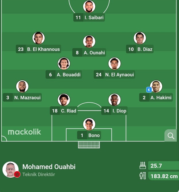 FutbolArena tweet media