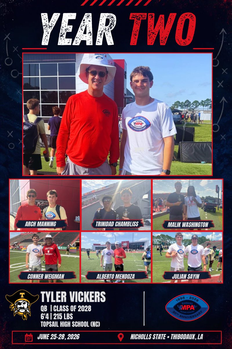 tdvick2028's tweet photo. Year 2 ✔️ Thankful for another unforgettable week @mpa_info Grateful for the opportunity to learn from some of the best quarterbacks in the game. 
@TopsailAthletes @TopsailFootball @Coach_TJA @QBHitList 
@BradRoach_8 @coachcmccormick 

#MPA #QB2028 #TopsailFootball https://t.co/ZLAvfzTtDy
