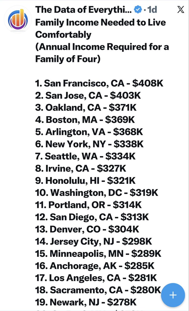 Teslaholdlong's tweet photo. @RandyWKirk1 Bro look below https://t.co/qNXKKEpfwJ