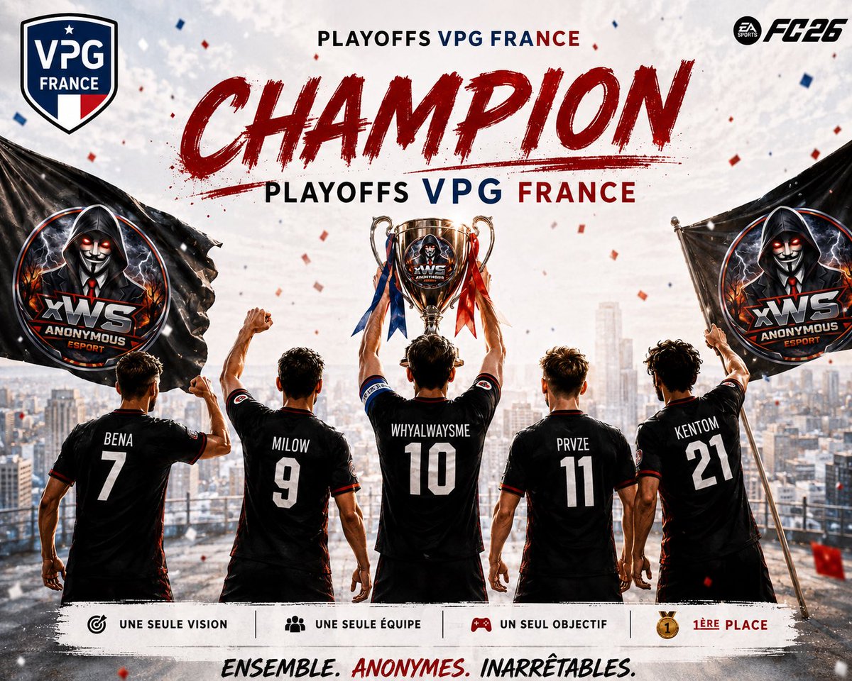 Anonymous__FIFA's tweet photo. Bilan de fin de saison:

🥇@VPGFrance_ L3
🥇@VPGEurope L3
🥇@SMG_TheGame L2
🥉@SwissVPG L2
🥇@VPGFrance_ playoffs L3

GG à tous nos joueurs pour cette S3. Seulement la deuxième saison du club, et déjà énormément de résultats positifs.

Le groupe vit bien et sera présent pour FC27 https://t.co/Ge7SEGtgmg