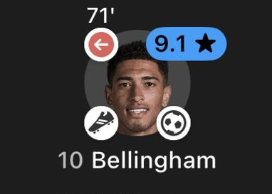Ray_RMCF's tweet photo. Everyone is better than Jude Bellingham until it’s time to play like him.😂 https://t.co/5sRPTOZ5Ks