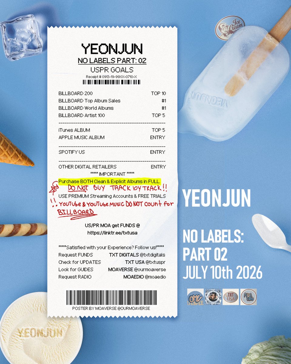 txtdigitals's tweet photo. Yeonjun's NO LABELS: Part 02 🇺🇸 🇵🇷  GOALS 

USPR MOAs! Please familiarize yourselves with these goals and like, share, rt, and repost it everywhere! 
Let's do our best for Yeonjun!

#YEONJUN #NOLABELS_PART02 https://t.co/Gm2hzbgQto