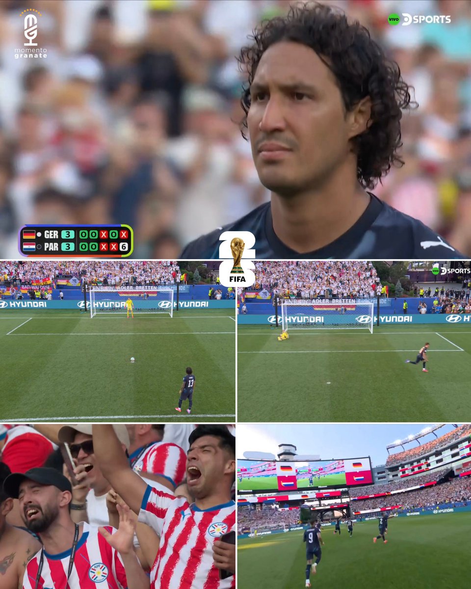 GranateMomento's tweet photo. 🇵🇾 PARAGUAY ELIMINÓ A ALEMANIA DE LA MANO DE CANALE

José Canale pateó el penal definitorio que le dio la clasificación a Paraguay para los 8vos de Final.
 
📊 Los números del defensor de Lanús:

⏱️ 120' jugados
🦵 5 quites
🚀 15 despejes
⚔️ 8/10 duelos ganados
✅ Penal decisivo https://t.co/LnAzbNiBPk