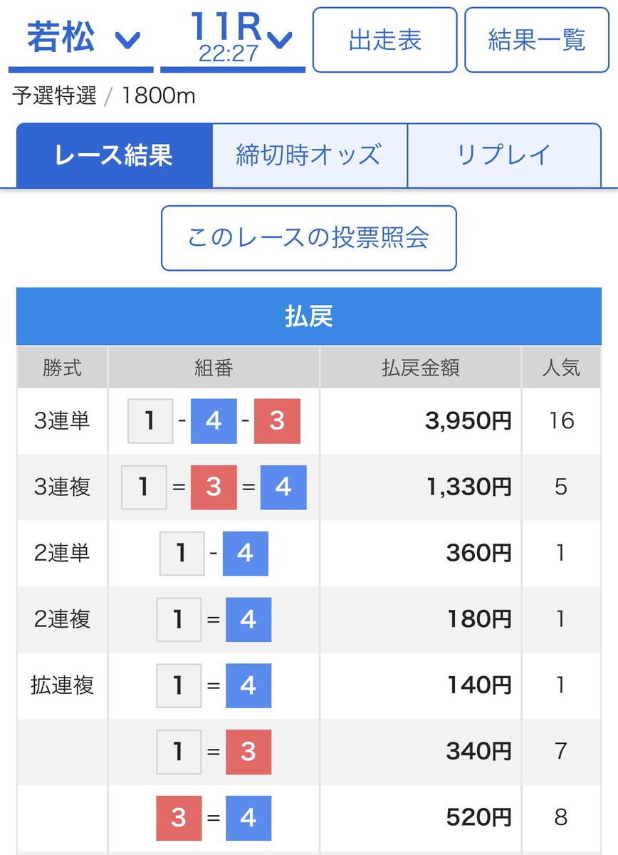 kyoteiyosou1173's tweet photo. おはようございます☀
本日の企画はこちら🎁

3950payプレゼントです❤️‍🔥

／
   🔽参加条件
　いいねリポストは必ず！
　コメント当選率上がります🫶
　ほしい！とコメントなど
　何でもokです✌︎
＼

よーいどん❤️‍🔥

〆切7/3 21時

#paypay企画 #懸賞 #ボートレース https://t.co/IXdwjc6Pdg