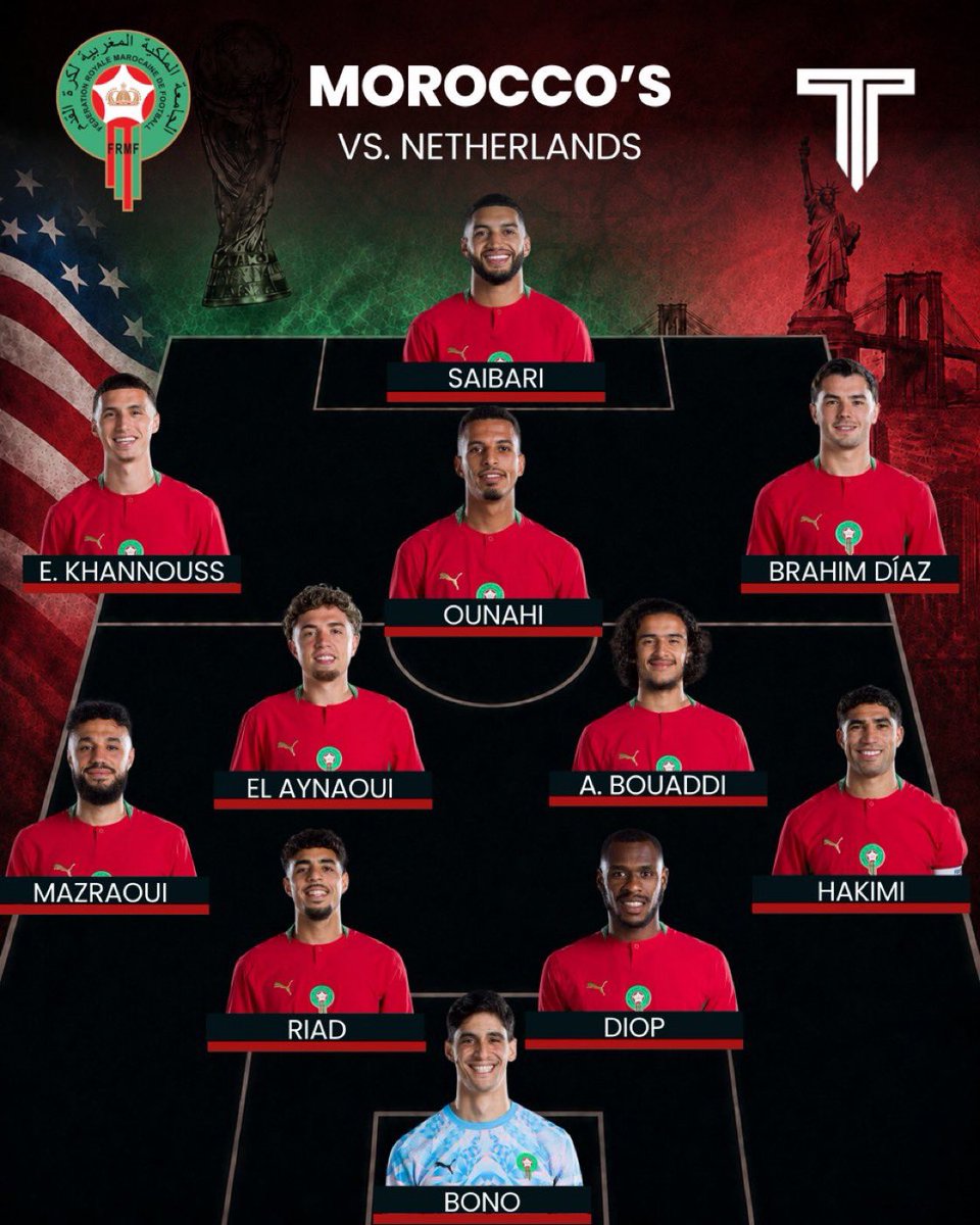 Ay_ofLagos's tweet photo. 🚨 𝗢𝗙𝗙𝗜𝗖𝗜𝗔𝗟: Morocco XI in the World Cup Round of 32 vs. Netherlands! 🇲🇦💫 #MORNET #Netherlands #Morocco  #Fifaworldcup https://t.co/cwm6hRxmt0