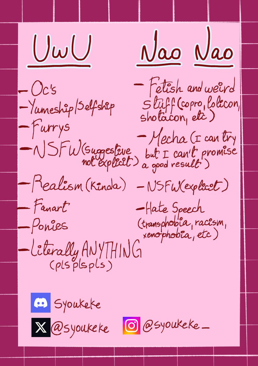 syoukeke's tweet photo. COMMISSIONS OPEN❗❗

I already had a commission sheet uploaded before, it is not a mistake, I'm reposting my table bc I've lowered my commission prices, as it's urgent for me to have the money in these circumstances. https://t.co/ht1QAsOcuN