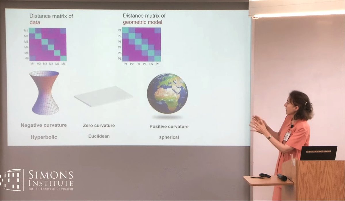 Simons Institute for the Theory of Computing tweet media