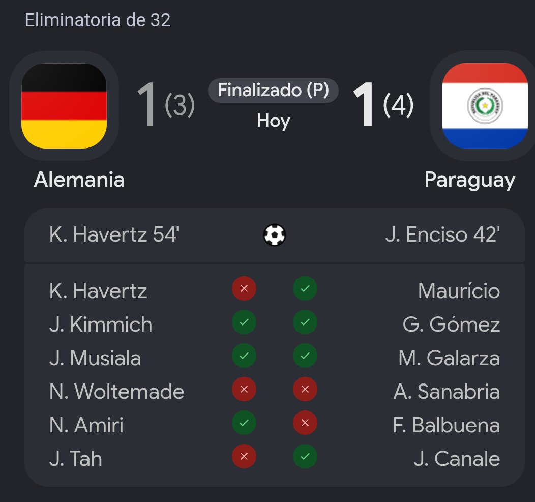 ILoveVoller's tweet photo. Hay que decir algo de esto? HISTORIAAAAAAAAAAAAAAAAAAAAAAAAAAAA VAMOOOOOS ALEMANIA VALE POYA WOOOO https://t.co/RDlDQAnO8d