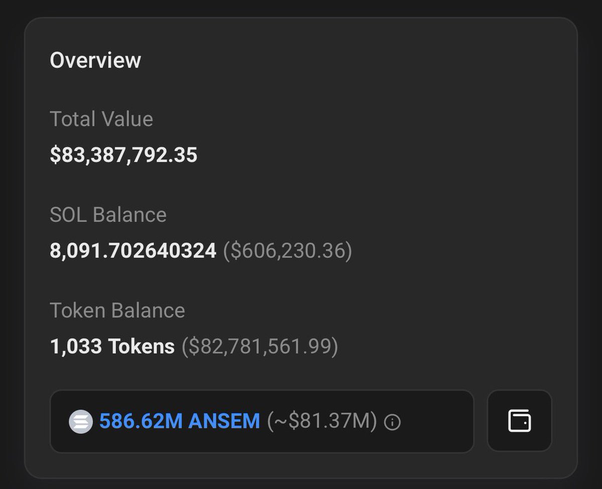 Jeremybtc's tweet photo. This is just fucking insane 

$ANSEM just shot past $140M market cap 

Ansem’s wallet now holds over $80 MILLION in tokens 

🐂 🐂 https://t.co/XBRgZMXHaY