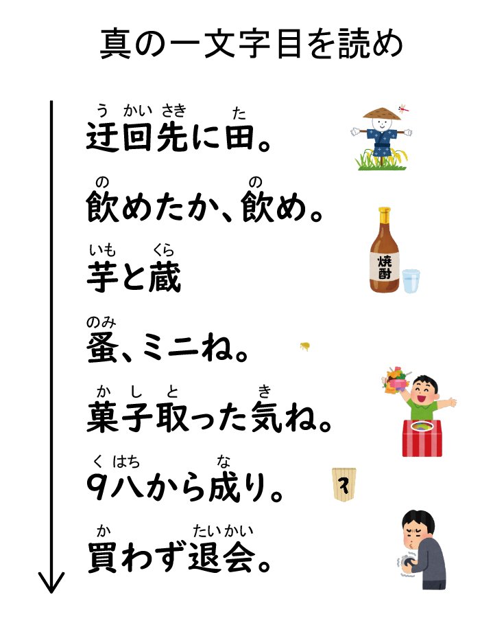 puzlab's tweet photo. 過去問をふり返る７３８『一を聞いて十を知る』 どこかで見た文字列。解くためには若干の知識が必要です。最終解答の関係で残念ながら没になったものの中からいくつか紹介します「沼に栓」「県に鹿」「碁にも石」 https://t.co/eEwlM6Kzsp