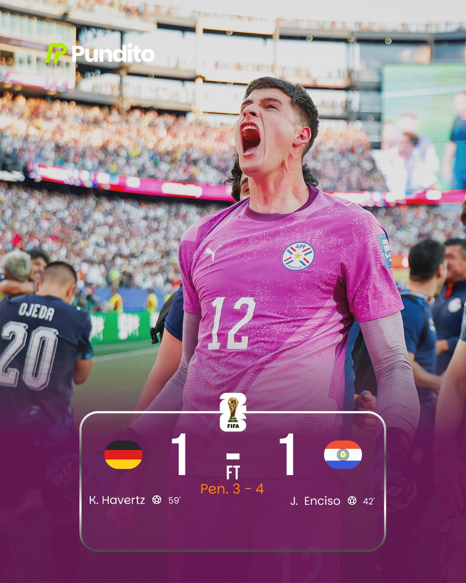 playpundito's tweet photo. Julio Enciso and Kai Havertz trade goals, but Paraguay produce a heroic penalty shootout performance to knock out Germany!  A massive upset in the Round of 32.  

How did your Combined XI perform in this dramatic tie?  Check full Pundito ratings & build your next XI → https://t.co/OHtWX8poZ6

#FIFAWorldCup #WorldCup2026 #RoundOf32 #Germany #Paraguay #CombinedXI #Pundito