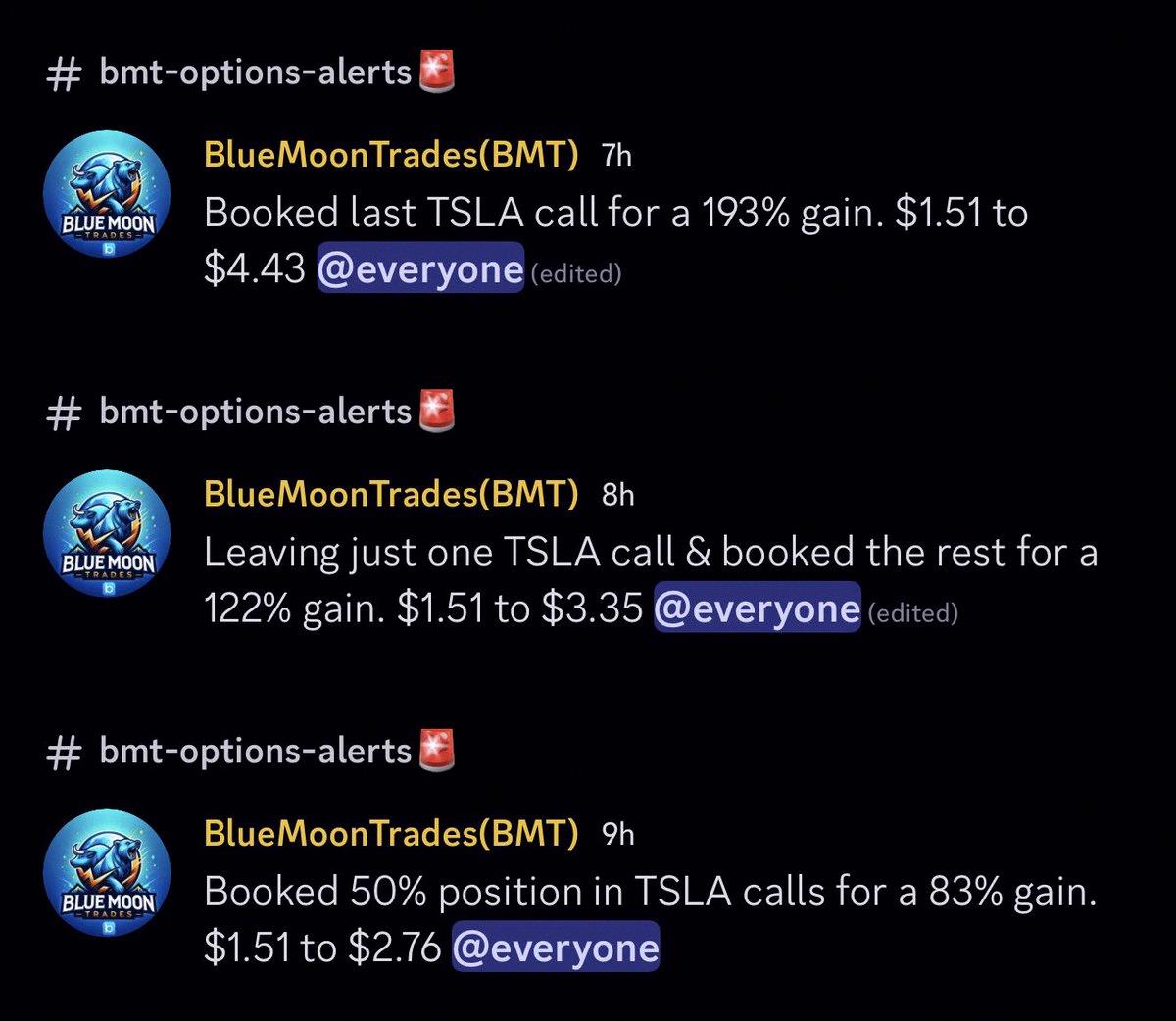StarkJave's tweet photo. Killed it with $TSLA today 🔥

$405C: entered at $0.98, took profits at 66%, 179%, and 237%
$412.5C: got in at $1.51, booked 83%, 122%, and 193%

More wins:
$408C at $1.19 → +71%
$412.5C at $0.95 → +56%

Only one loss — $407.5P stopped out at 68%.

29 out of 30 spo https://t.co/CacgFpEMbr