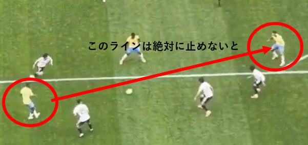_uminosaru's tweet photo. 田中碧選手の別角度の動画で考察。
ボールを奪った後、完全に狙われており、むしろ、その後の3人の目の前を通されたパスがまずい。
そして3枚目、DFはまずシュートを防ぐのを第一優先で考えるためシュートコースを切る（赤い線）パスを切るのは菅原選手の仕事で、これができていなかった。 https://t.co/Fbpbss0B5l
