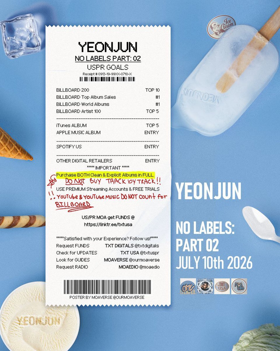 ourmoaverse's tweet photo. Yeonjun's NO LABELS: Part 02 🇺🇸 🇵🇷  GOALS 

USPR MOAs! Please familiarize yourselves with these goals and like, share, rt, and repost it everywhere! 
Let's do our best for Yeonjun!

#YEONJUN #NOLABELS_PART02 https://t.co/KOsBWEAR3i