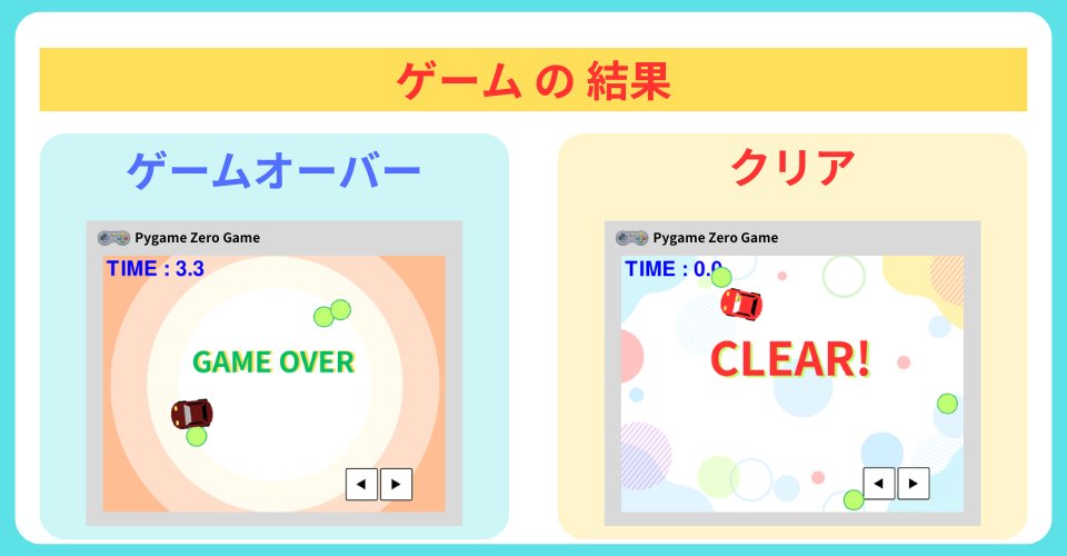 ratchteacher's tweet photo. 【Pygame Zero】
簡単なゲーム15:3個のボールを10秒かわせ!
Step3:ゲームの結果
○round()でタイマー表示
○3回当たるとゲームオーバー
○10秒逃げ切るとクリア!
これで完成!遊んでみてね!
https://t.co/tpExRZV1Tj
#pygamezero #ゲーム #プログラミング #Python #pygame #game https://t.co/iiUX99fJho