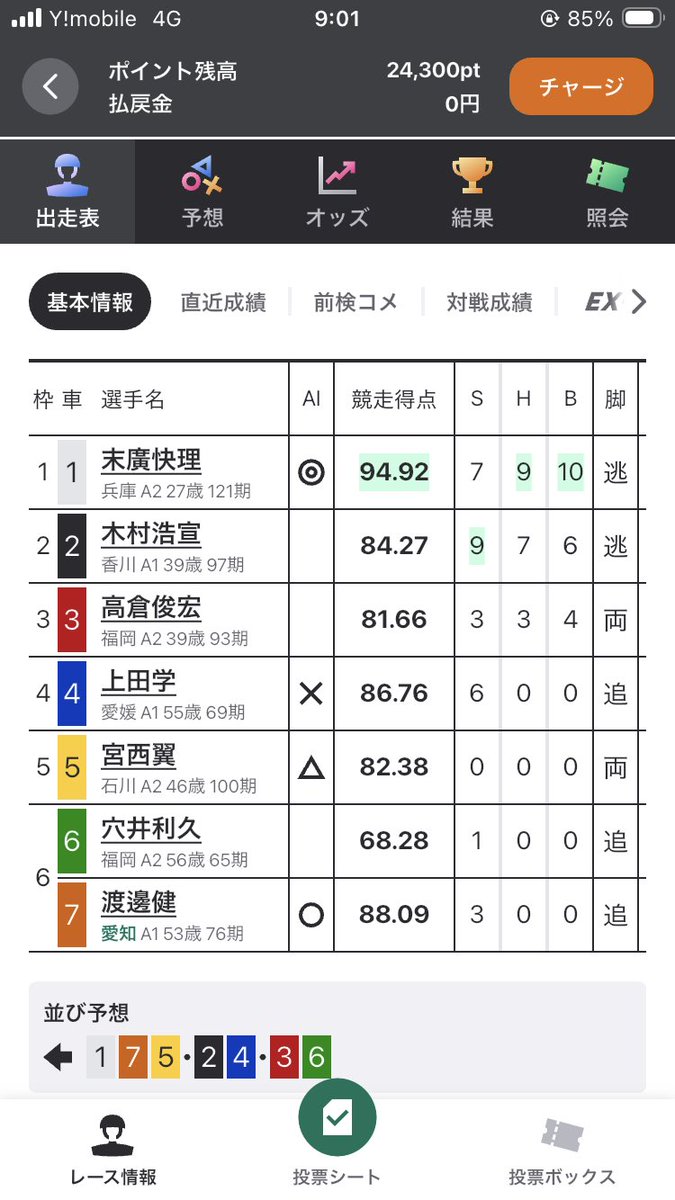 Genshakin's tweet photo. 豊橋6R
6番選手だけめっちゃ置いてかれるんじゃない？🤭 https://t.co/oMXaZY971y