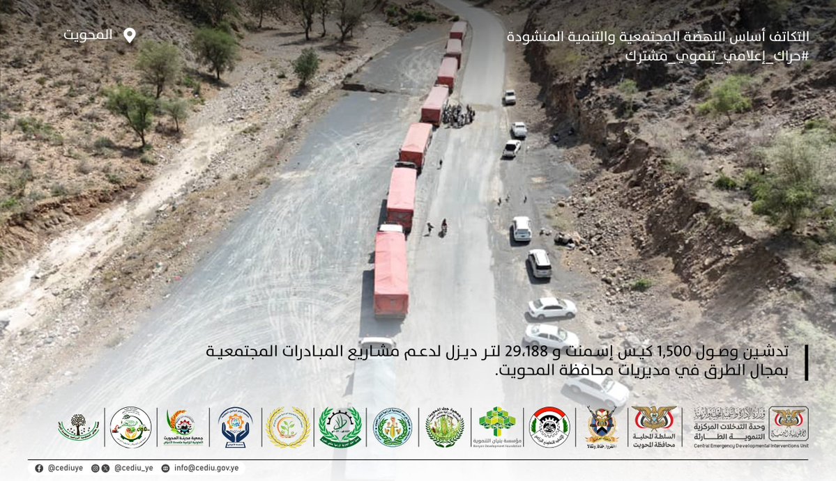 CEDIU_ye's tweet photo. #اليمن_المحويت.. تدشين وصول الإسمنت والديزل لدعم المبادرات المجتمعية في المحويت

دشنت #وحدة_التدخلات_المركزية_التنموية_الطارئة بوزارة الإدارة والتنمية المحلية والريفية، اليوم بمحافظة المحويت، وصول مادة الإسمنت والديزل للمبادرات المجتمعية، بالتنسيق مع قيادة السلطة المحلية بالمحافظة والتعبئة العامة والمديريات، والجمعيات التعاونية الزراعية متعددة الأغراض، والاتحاد التعاوني الزراعي، ومؤسسة بنيان التنموية.

ويستهدف البرنامج توزيع 15 ألف كيس من الإسمنت و29 ألفاً و188 لتراً من مادة الديزل لدعم تنفيذ المبادرات المجتمعية في قطاع الطرق بمديريات شبام كوكبان، والرجم، والطويلة، وبني سعد، والخبت، وحفاش، وملحان، والمدينة، وجبل المحويت.

وخلال التدشين، أكد وكيلا المحافظة عبدالسلام الذماري وحسين عركاض، أن هذا الدعم يجسد اهتمام الحكومة، ممثلة بوحدة التدخلات المركزية التنموية الطارئة بوزارة الإدارة والتنمية المحلية والريفية، بتعزيز المبادرات المجتمعية وتوسيع الشراكة مع المجتمع في تنفيذ المشاريع الخدمية والتنموية، بما يسهم في تحسين البنية التحتية والارتقاء بمستوى الخدمات المقدمة للمواطنين.

وأشارا إلى أن دعم المبادرات المجتمعية يمثل ركيزة أساسية في تحريك عجلة التنمية المحلية، وتحفيز المجتمع على المشاركة الفاعلة في تنفيذ مشاريع الطرق، وتحسين المدارس والمنشآت الصحية وغيرها من المشاريع ذات الأولوية، بما يخفف من معاناة المواطنين ويلبي احتياجاتهم الأساسية.

من جانبه أوضح مدير وحدة التدخلات المركزية بالمحافظة المهندس مختار التركي، أن صرف مادة الإسمنت يأتي ترجمة لتوجيهات قائد الثورة ورئيس المجلس السياسي الأعلى، الهادفة إلى دعم المبادرات المجتمعية وتعزيز دورها في تحقيق التنمية المستدامة، خاصة في المناطق الأكثر احتياجاً.

وأكد حرص قيادة وزارة الإدارة والتنمية المحلية والريفية ووحدة التدخلات المركزية على سرعة تنفيذ المبادرات، ومتابعتها ميدانياً لضمان إنجازها وفق الخطط المحددة، مع إعطاء الأولوية للمشاريع المرتبطة بقطاعات الطرق والمياه والزراعة، بما يحقق أثراً تنموياً مباشراً للمواطنين.

ودعا التركي المستفيدين إلى سرعة تنفيذ المشاريع لاستكمال مراحل برنامج الدعم، مثمناً ما تشهده محافظة المحويت من تفاعل مجتمعي واسع وإسهام فاعل في تنفيذ المبادرات الخدمية والتنموية، بما يعكس روح التكافل والمسؤولية المجتمعية.

حضر التدشين مدراء المديريات، ورؤساء الجمعيات التعاونية الزراعية، ومندوبي الاتحاد التعاوني الزراعي بالمديريات.