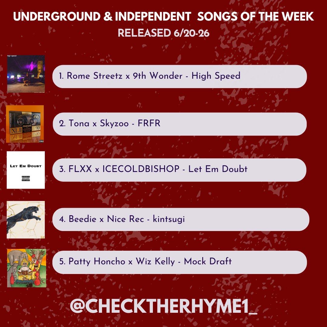 checktherhyme1_'s tweet photo. 🚨 Top 10 underground & independent tracks: 6/20-26

🥇Rome Streetz x 9th Wonder
🥈Tona x Skyzoo
🥉FLXX x ICECOLDBISHOP

Beedie x Nice Rec 
Patty Honcho x Wiz Kelly
FidelX
Dough Networkz, Sadat X, Ill Al Skratch, Big Ghost
NappyHIGH, Fashawn, Roy Rutto, Memnoc
MacArthur Maze, Poo$ie, SoLauren, Troy LLF
Old Orleans, TROX, Panamera P